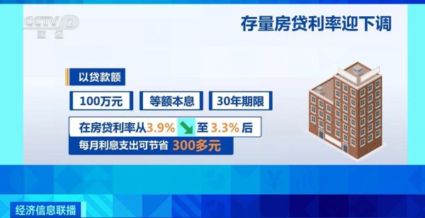开yun体育网是浩荡购房者期待的一天-开云「中国」kaiyun网页版登录入口