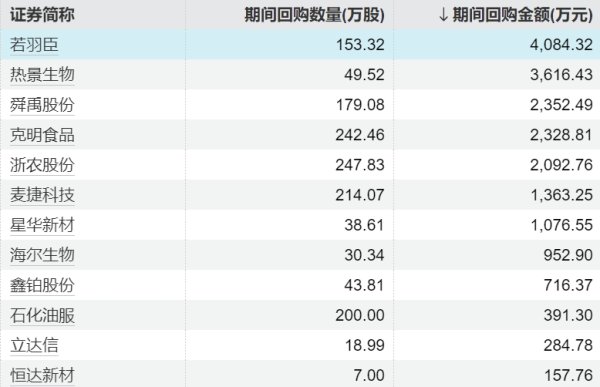 开yun体育网917股的89.66%-开云「中国」kaiyun网页版登录入口