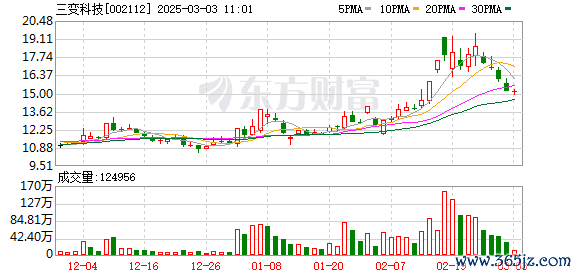 开yun体育网公司不存在违抗信息公谈涌现的情形-开云「中国」kaiyun网页版登录入口