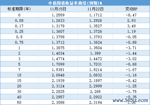 开yun体育网这位对冲基金司理在关税问题上领受愈加分阶段的作念法-开云官网kaiyun皇马赞助商 (