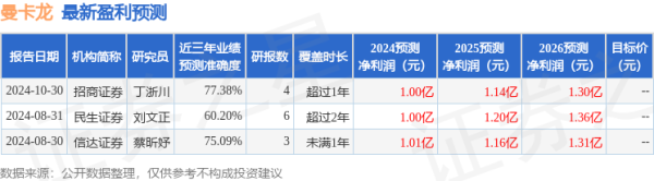 开yun体育网同比上涨6.99%；欠债率11.21%-开云「中国」kaiyun网页版登录入口