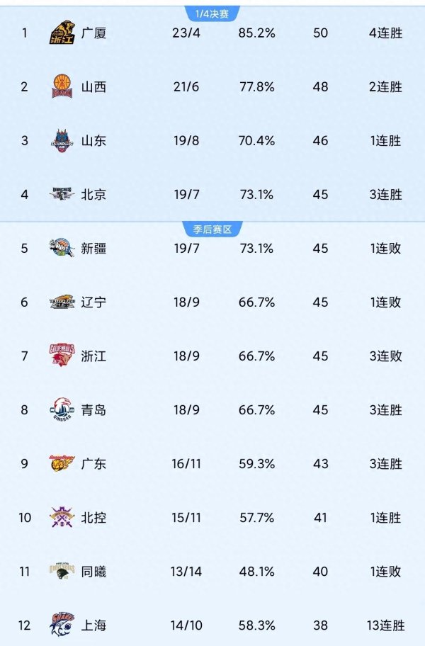开yun体育网山西第三节紧要上十足开释-开云「中国」kaiyun网页版登录入口