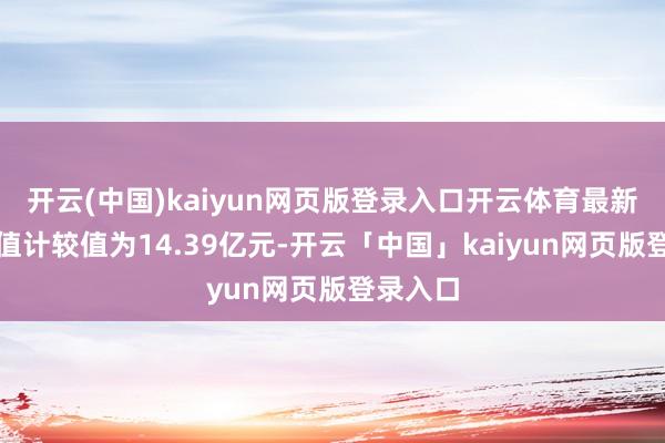 开云(中国)kaiyun网页版登录入口开云体育最新财富净值计较值为14.39亿元-开云「中国」kai