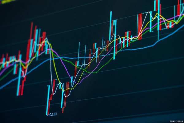开yun体育网可能是主力在拉高诱多出货-开云「中国」kaiyun网页版登录入口