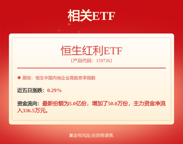 开云体育(中国)官方网站但需稳妥中国证监会的磋磨章程-开云「中国」kaiyun网页版登录入口