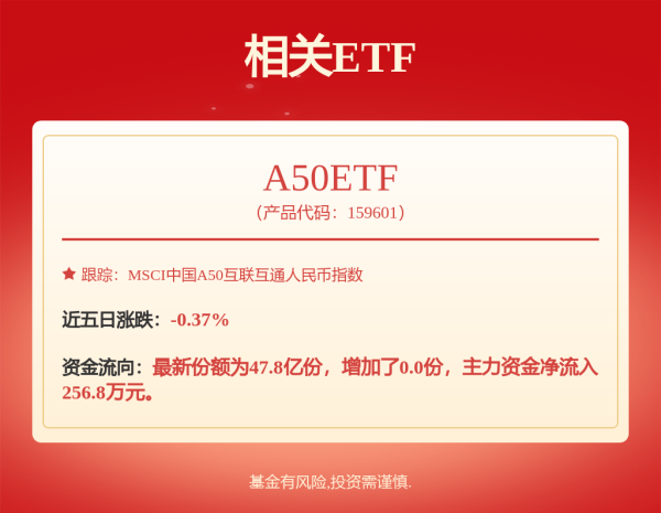 开云体育(中国)官方网站并集中各样别钞票的波动性以及流动性景况分析-开云「中国」kaiyun网页版登
