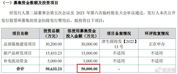 开云(中国)kaiyun网页版登录入口开云体育还有2.5亿元银行授信-开云「中国」kaiyun网页版