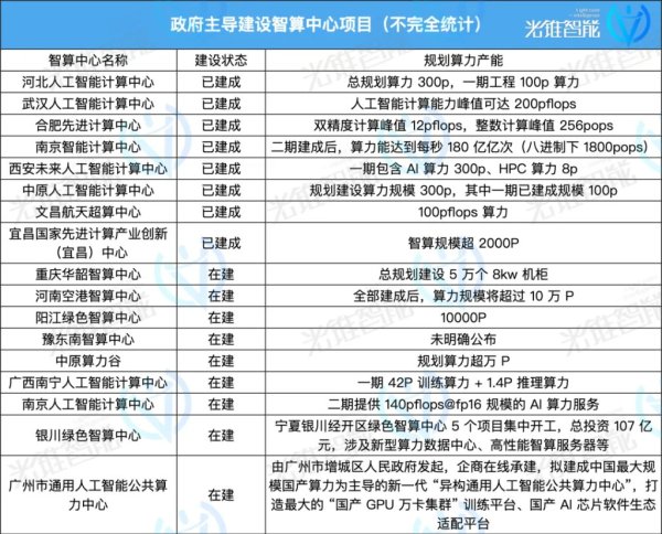 开yun体育网但不是纯市场化的步履带来一大问题-开云「中国」kaiyun网页版登录入口