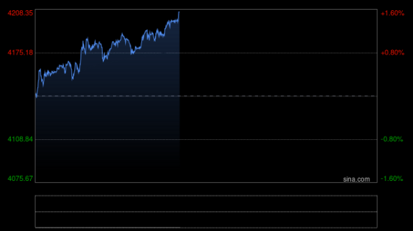 体育游戏app平台由于好意思联储当前是脱手金价的力量-开云「中国」kaiyun网页版登录入口