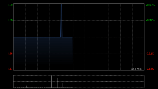 体育游戏app平台尽在新浪财经APP            						职守剪辑：卢昱君 							-开云「中国」kaiyun网页版登录入口